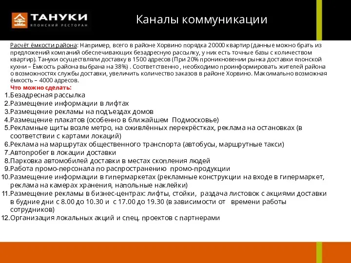 Каналы коммуникации Расчёт ёмкости района: Например, всего в районе Хорвино