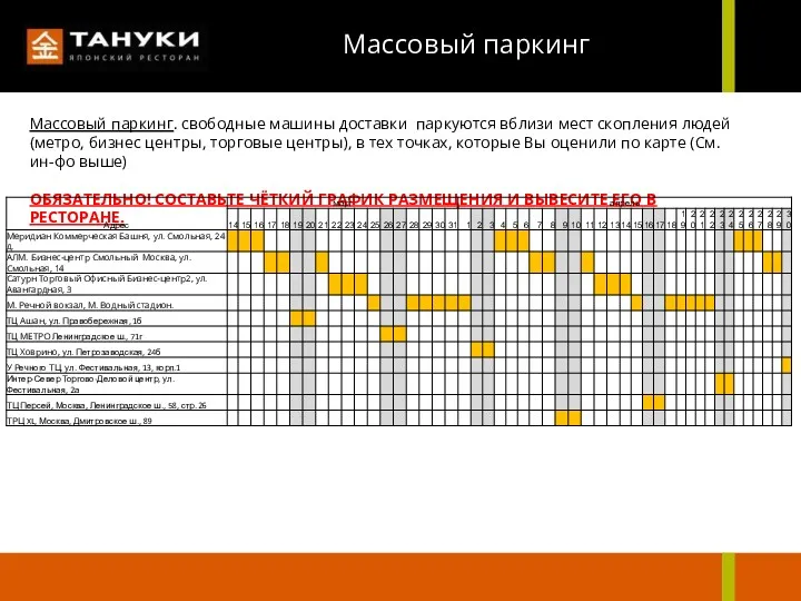 Массовый паркинг. свободные машины доставки паркуются вблизи мест скопления людей