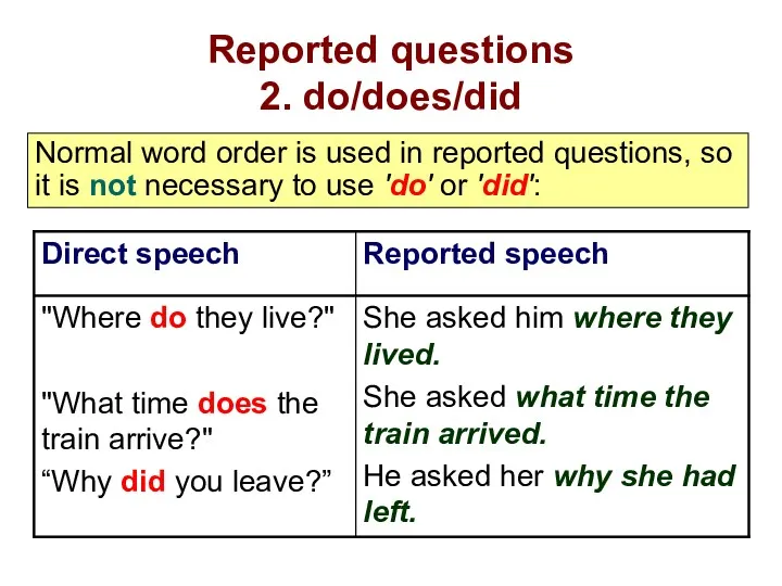 Reported questions 2. do/does/did Normal word order is used in