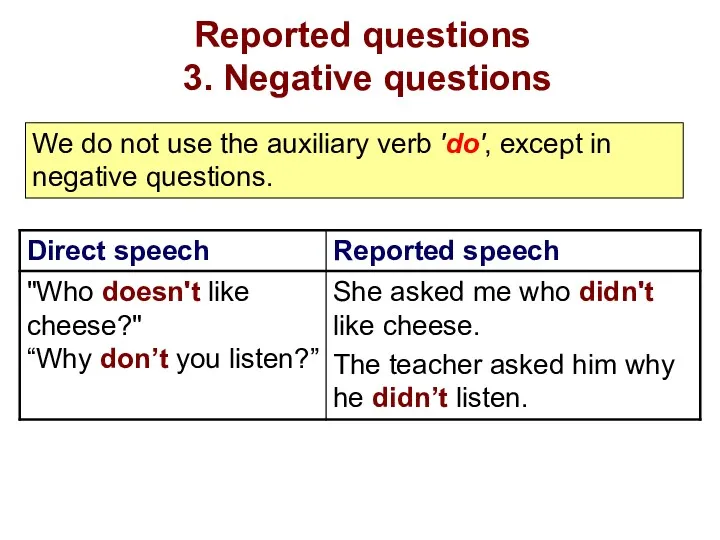 Reported questions 3. Negative questions We do not use the