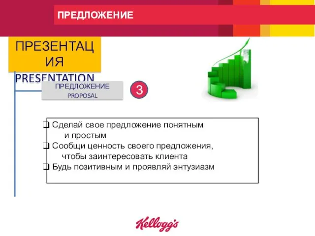 ПРЕДЛОЖЕНИЕ ПРЕЗЕНТАЦИЯ PRESENTATION ПРЕДЛОЖЕНИЕ PROPOSAL 3 Сделай свое предложение понятным