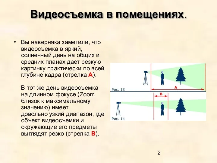 Видеосъемка в помещениях. Вы наверняка заметили, что видеосъемка в яркий,