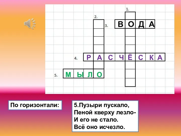 5.Пузыри пускало, Пеной кверху лезло- И его не стало. Всё