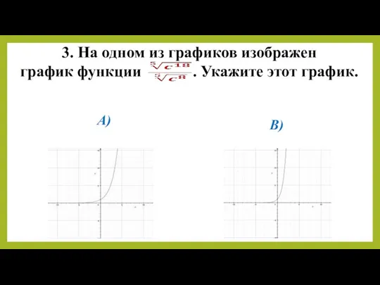 3. На одном из графиков изображен график функции . Укажите этот график. A) B)