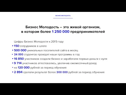 Бизнес Молодость – это живой организм, в котором более 1