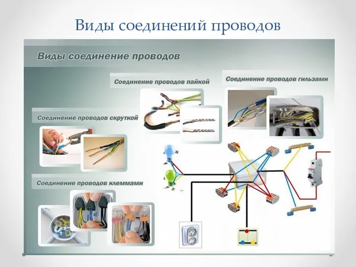 Виды соединений проводов