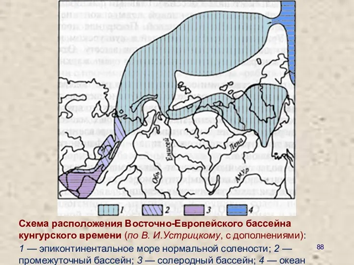 Схема расположения Восточно-Европейского бассейна кунгурского времени (по В. И.Устрицкому, с