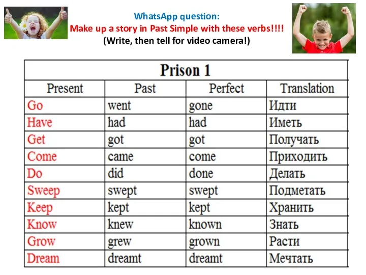 WhatsApp question: Make up a story in Past Simple with these verbs!!!! (Write,