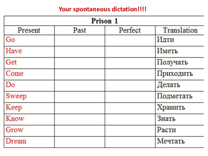 Your spontaneous dictation!!!!