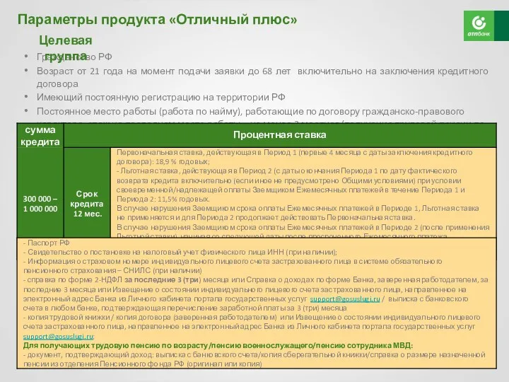 Гражданство РФ Возраст от 21 года на момент подачи заявки