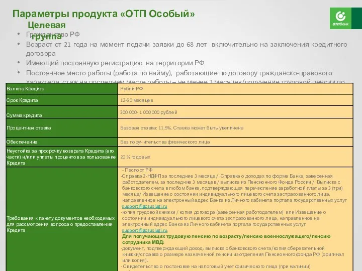 Гражданство РФ Возраст от 21 года на момент подачи заявки