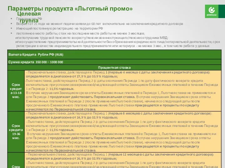 Гражданство РФ Возраст от 21 года на момент подачи заявки