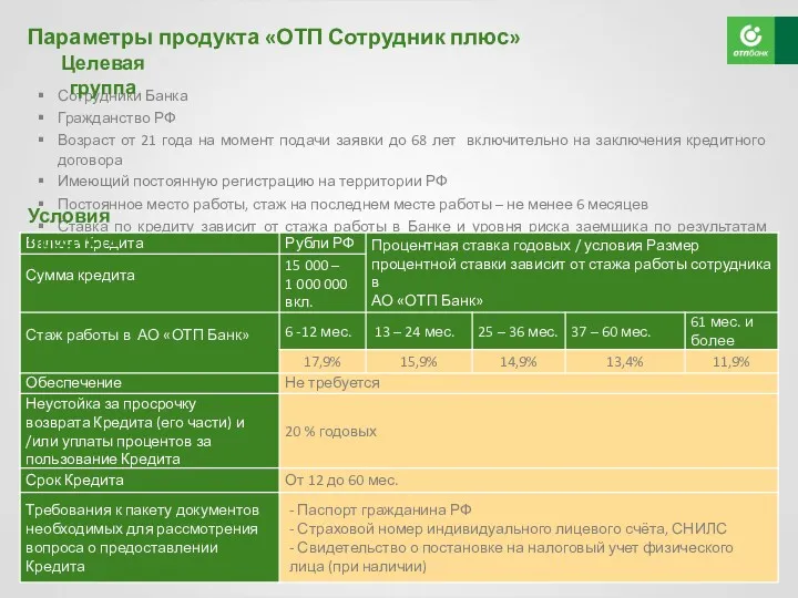 Сотрудники Банка Гражданство РФ Возраст от 21 года на момент