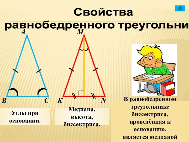 Свойства равнобедренного треугольника А М В К С N Углы при основании. Медиана,