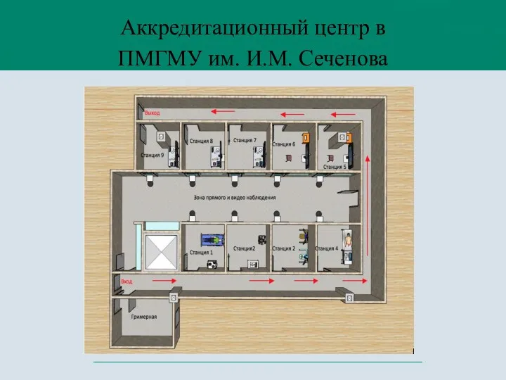 Аккредитационный центр в ПМГМУ им. И.М. Сеченова