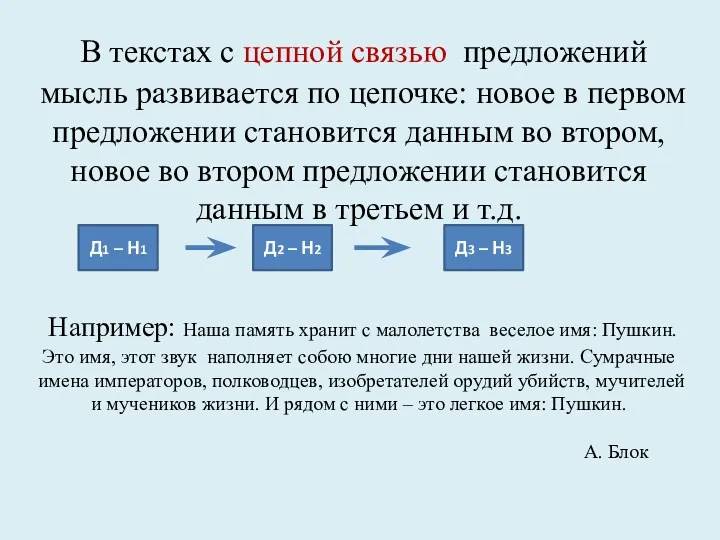 В текстах с цепной связью предложений мысль развивается по цепочке: