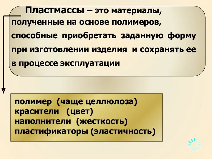 полимер (чаще целлюлоза) красители (цвет) наполнители (жесткость) пластификаторы (эластичность)