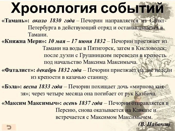 Хронология событий «Тамань»: около 1830 года – Печорин направляется из Санкт- Петербурга в
