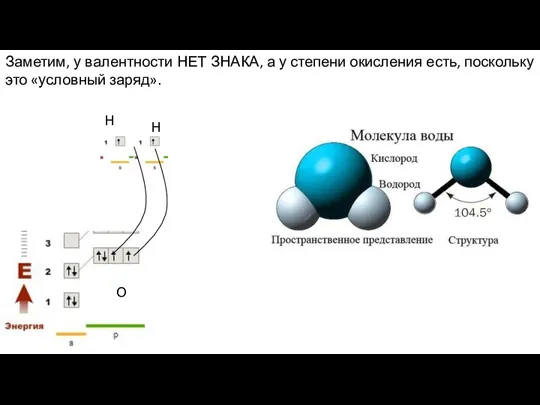 Заметим, у валентности НЕТ ЗНАКА, а у степени окисления есть,