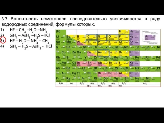 3.7 Валентность неметаллов последовательно увеличивается в ряду водородных соединений, формулы