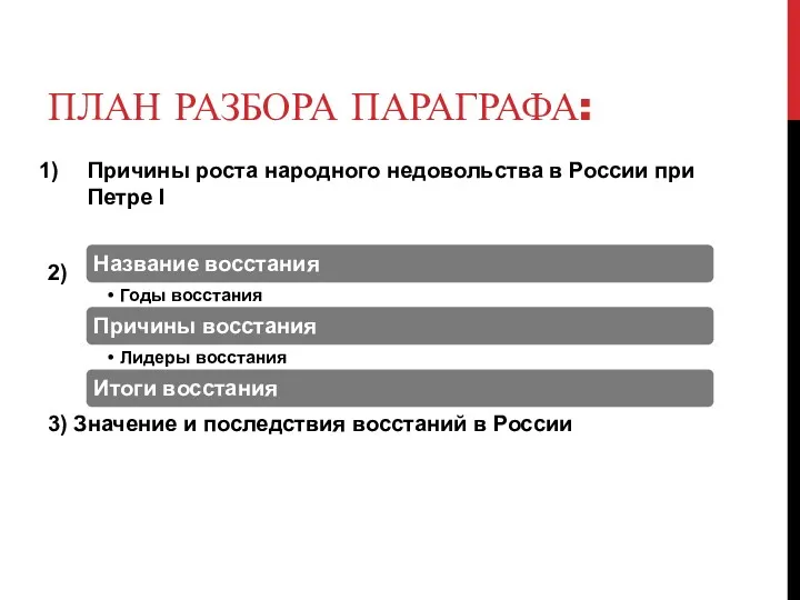 ПЛАН РАЗБОРА ПАРАГРАФА: Причины роста народного недовольства в России при