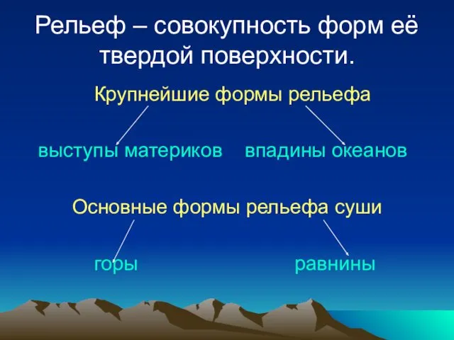 Рельеф – совокупность форм её твердой поверхности. Крупнейшие формы рельефа