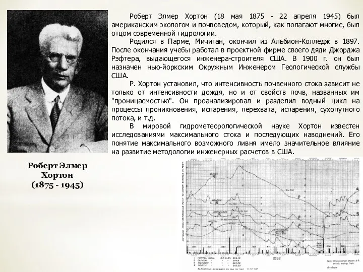 Роберт Элмер Хортон (1875 - 1945) Роберт Элмер Хортон (18