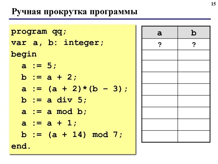 Ручная прокрутка программы program qq; var a, b: integer; begin a := 5;
