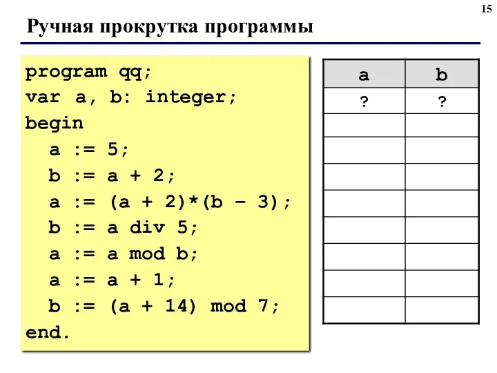 Ручная прокрутка программы program qq; var a, b: integer; begin