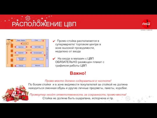 РАСПОЛОЖЕНИЕ ЦВП Важно! Промо-место должно содержаться в чистоте! По бокам