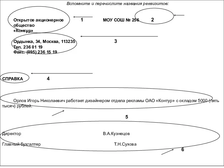 Вспомните и перечислите названия реквизитов: Открытое акционерное 1 МОУ СОШ