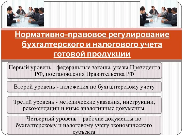 Нормативно-правовое регулирование бухгалтерского и налогового учета готовой продукции