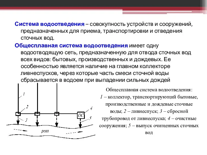 Система водоотведения – совокупность устройств и сооружений, предназначенных для приема,