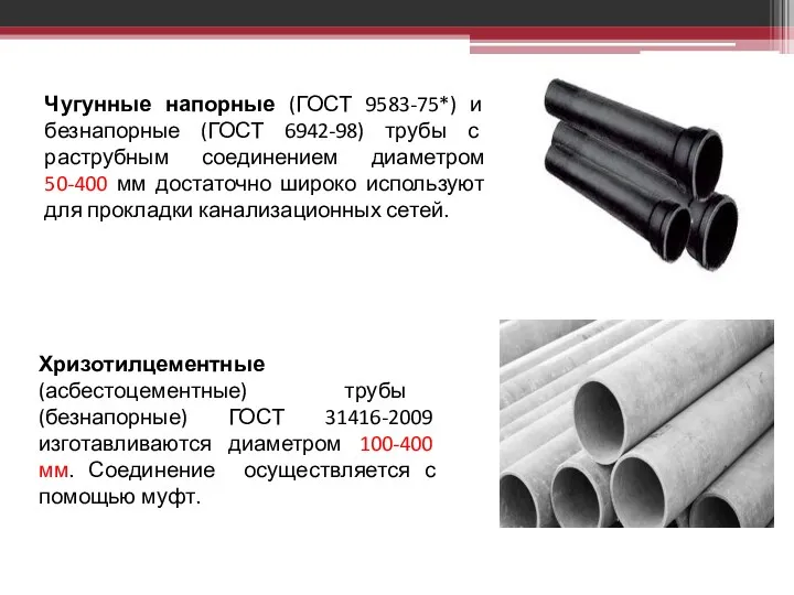 Чугунные напорные (ГОСТ 9583-75*) и безнапорные (ГОСТ 6942-98) трубы с