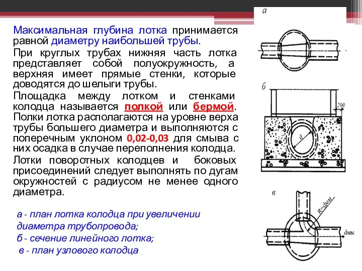 Максимальная глубина лотка принимается равной диаметру наибольшей трубы. При круглых