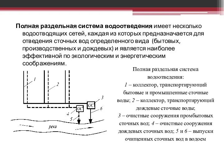 Полная раздельная система водоотведения имеет несколько водоотводящих сетей, каждая из