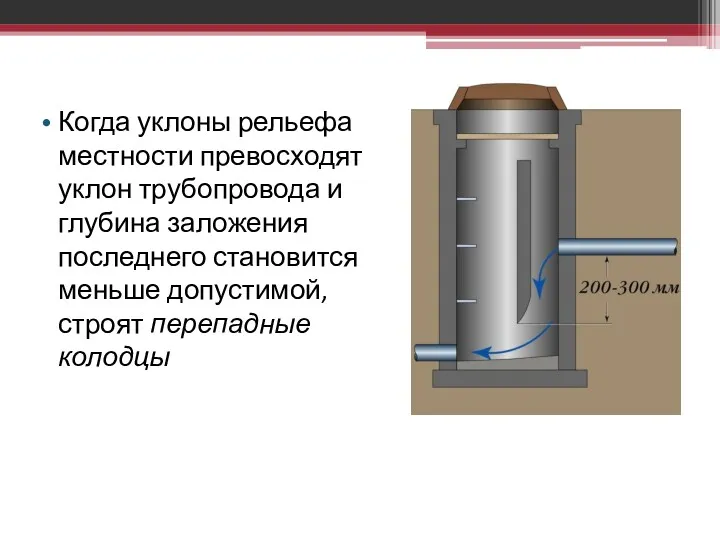 Когда уклоны рельефа местности превосходят уклон трубопровода и глубина заложения