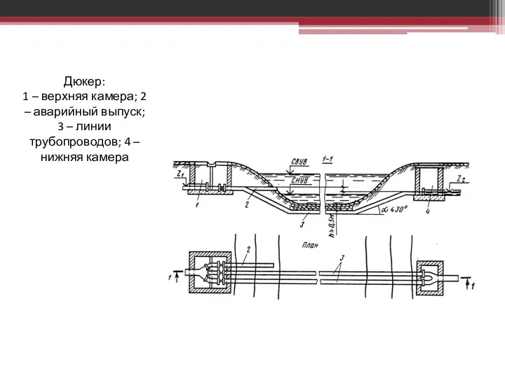 Дюкер: 1 – верхняя камера; 2 – аварийный выпуск; 3