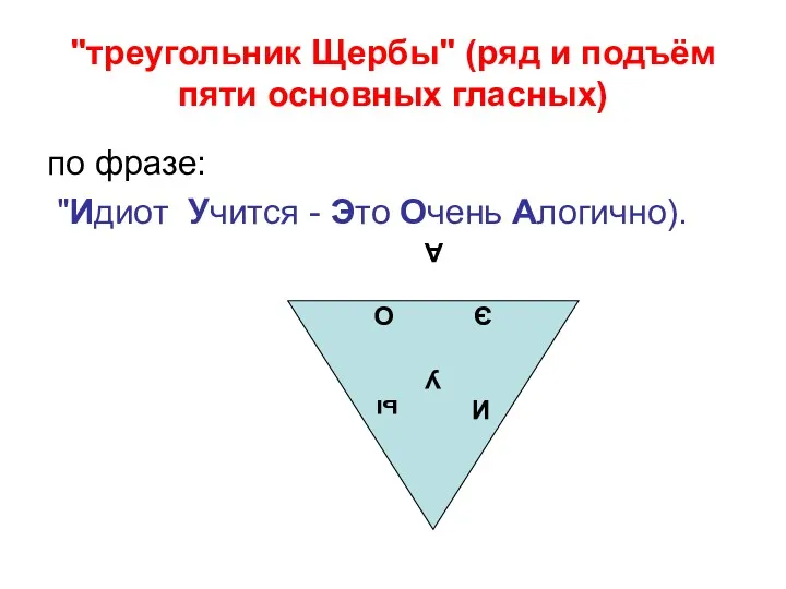 "треугольник Щербы" (ряд и подъём пяти основных гласных) по фразе: