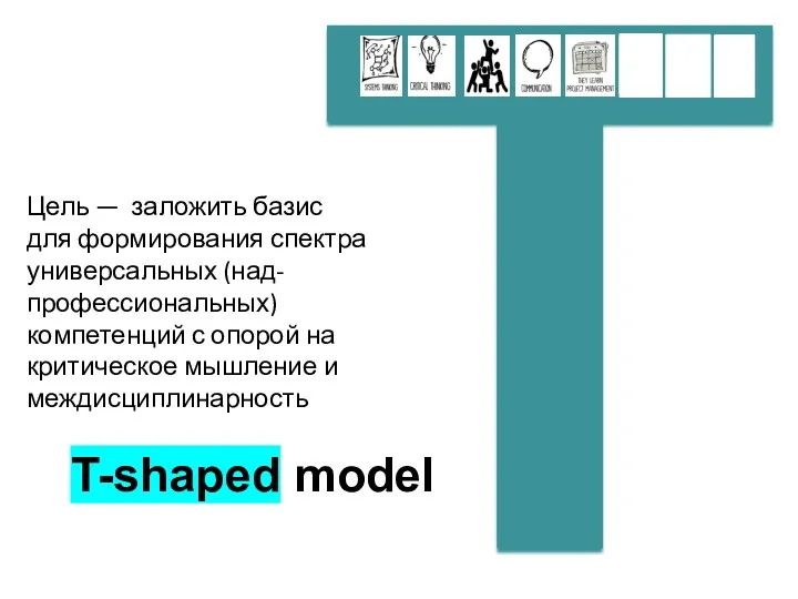 T-shaped model Цель — заложить базис для формирования спектра универсальных