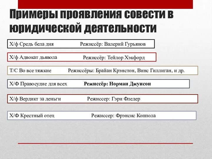 Примеры проявления совести в юридической деятельности Режиссёр: Валерий Гурьянов Х/ф