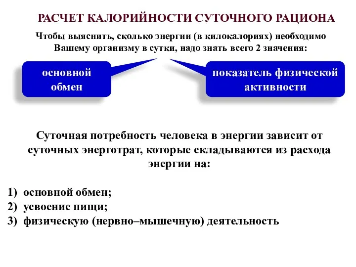 РАСЧЕТ КАЛОРИЙНОСТИ СУТОЧНОГО РАЦИОНА Чтобы выяснить, сколько энергии (в килокалориях)