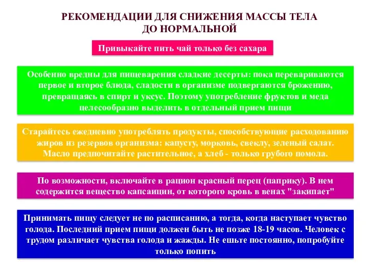 РЕКОМЕНДАЦИИ ДЛЯ СНИЖЕНИЯ МАССЫ ТЕЛА ДО НОРМАЛЬНОЙ Особенно вредны для