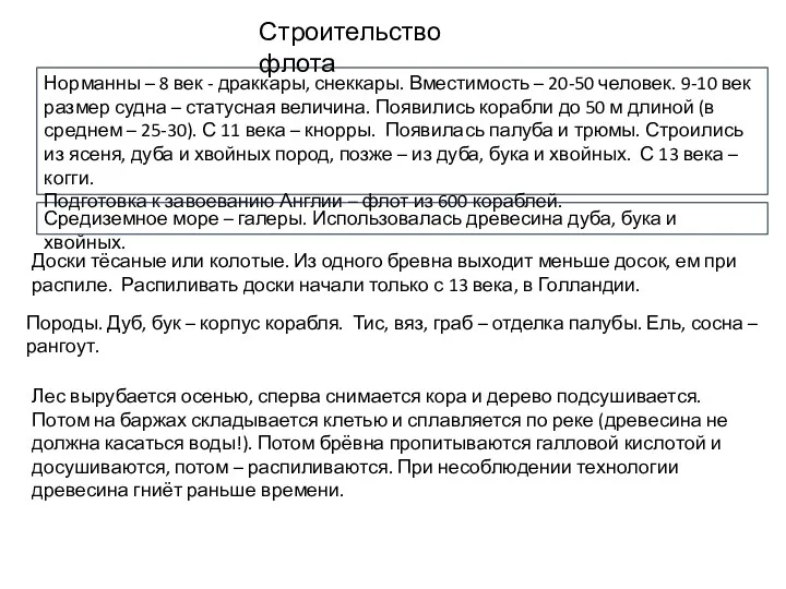 Строительство флота Норманны – 8 век - драккары, снеккары. Вместимость