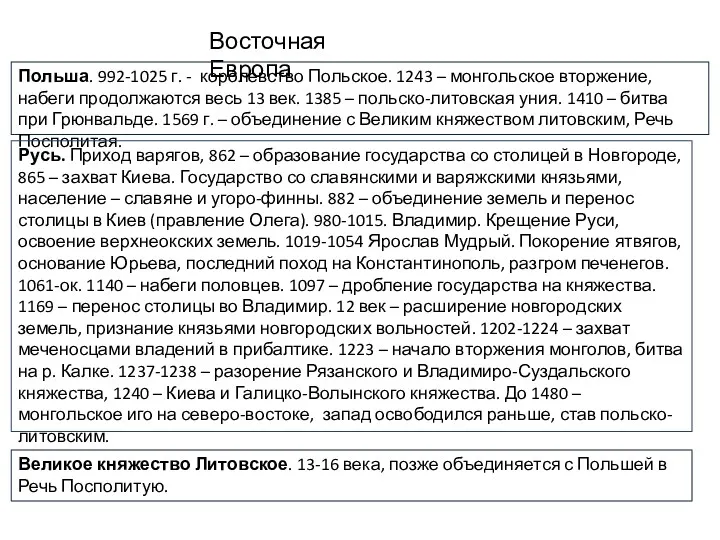 Восточная Европа Польша. 992-1025 г. - королевство Польское. 1243 –