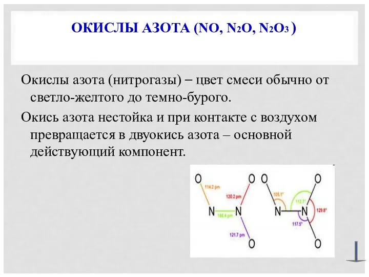 ОКИСЛЫ АЗОТА (NO, N2O, N2O3 ) Окислы азота (нитрогазы) –