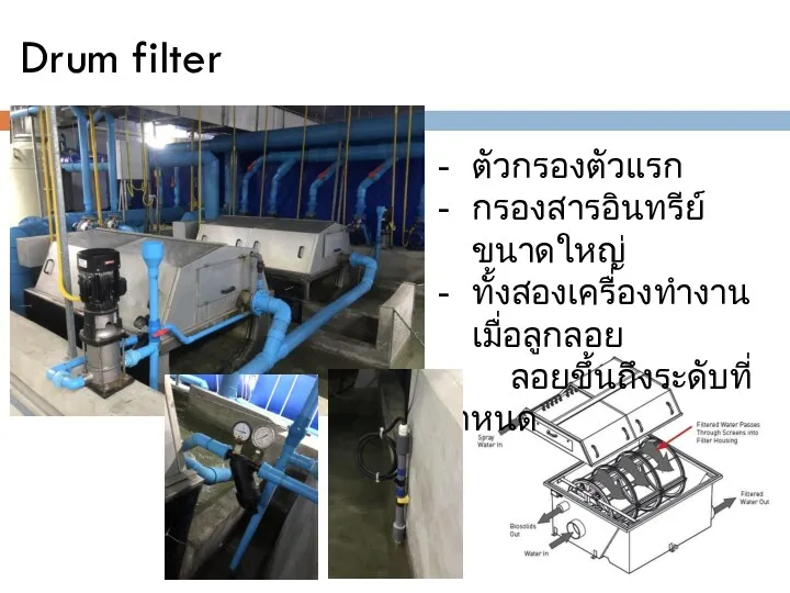 Drum filter ตัวกรองตัวแรก กรองสารอินทรีย์ขนาดใหญ่ ทั้งสองเครื่องทำงานเมื่อลูกลอย ลอยขึ้นถึงระดับที่กำหนด