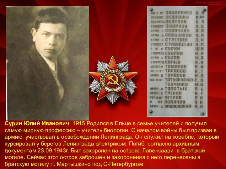 Сурин Юлий Иванович, 1915 Родился в Ельце в семье учителей и получил самую