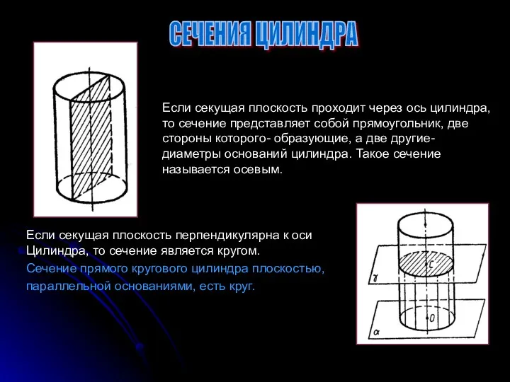 СЕЧЕНИЯ ЦИЛИНДРА Если секущая плоскость проходит через ось цилиндра, то