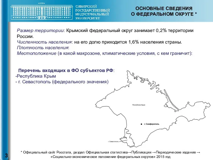 ОСНОВНЫЕ СВЕДЕНИЯ О ФЕДЕРАЛЬНОМ ОКРУГЕ * Размер территории: Крымский федеральный
